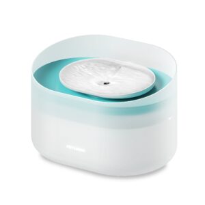 Capsule Dog Water Fountain